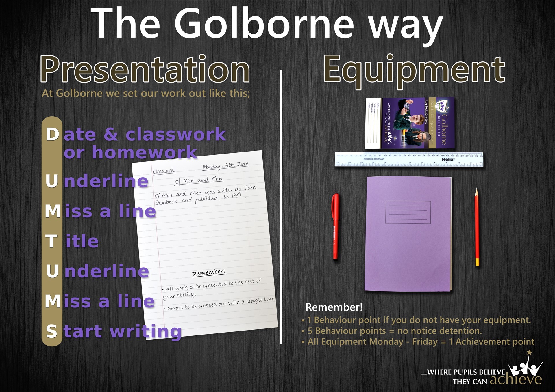 Presentation and Equipment