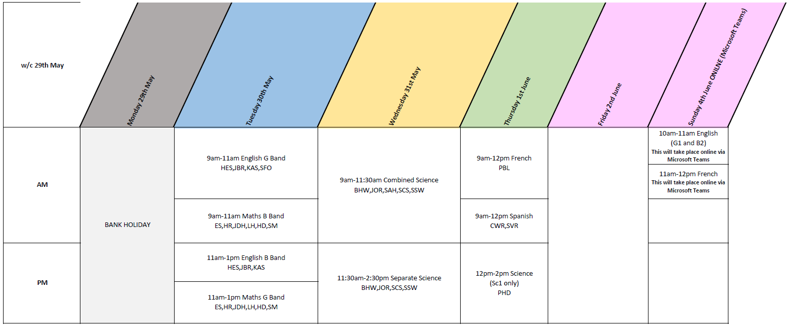 May Half Term Revision Sessions Overview