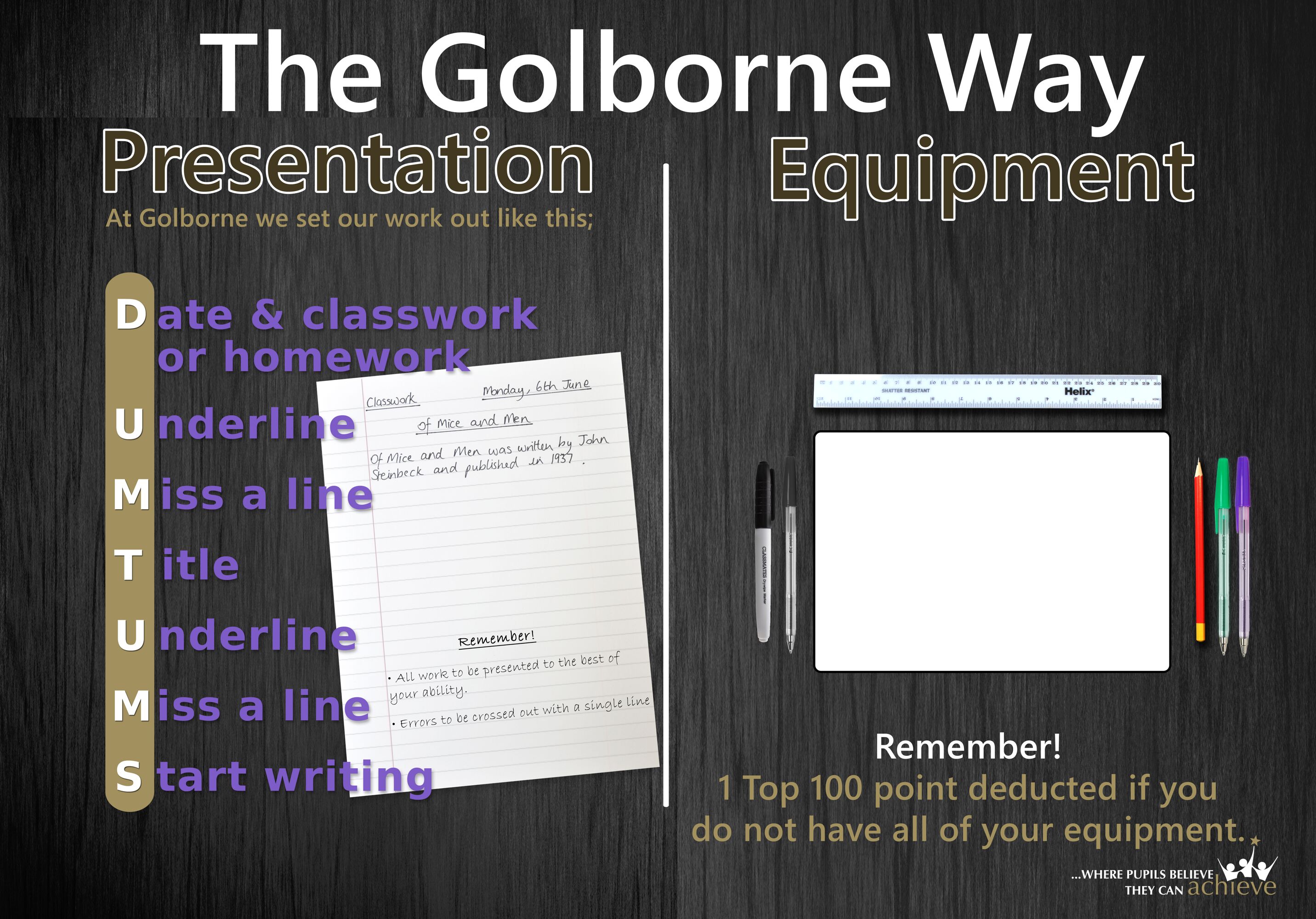 Presentation and Equipment whiteboard version 24