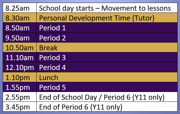School Day 25