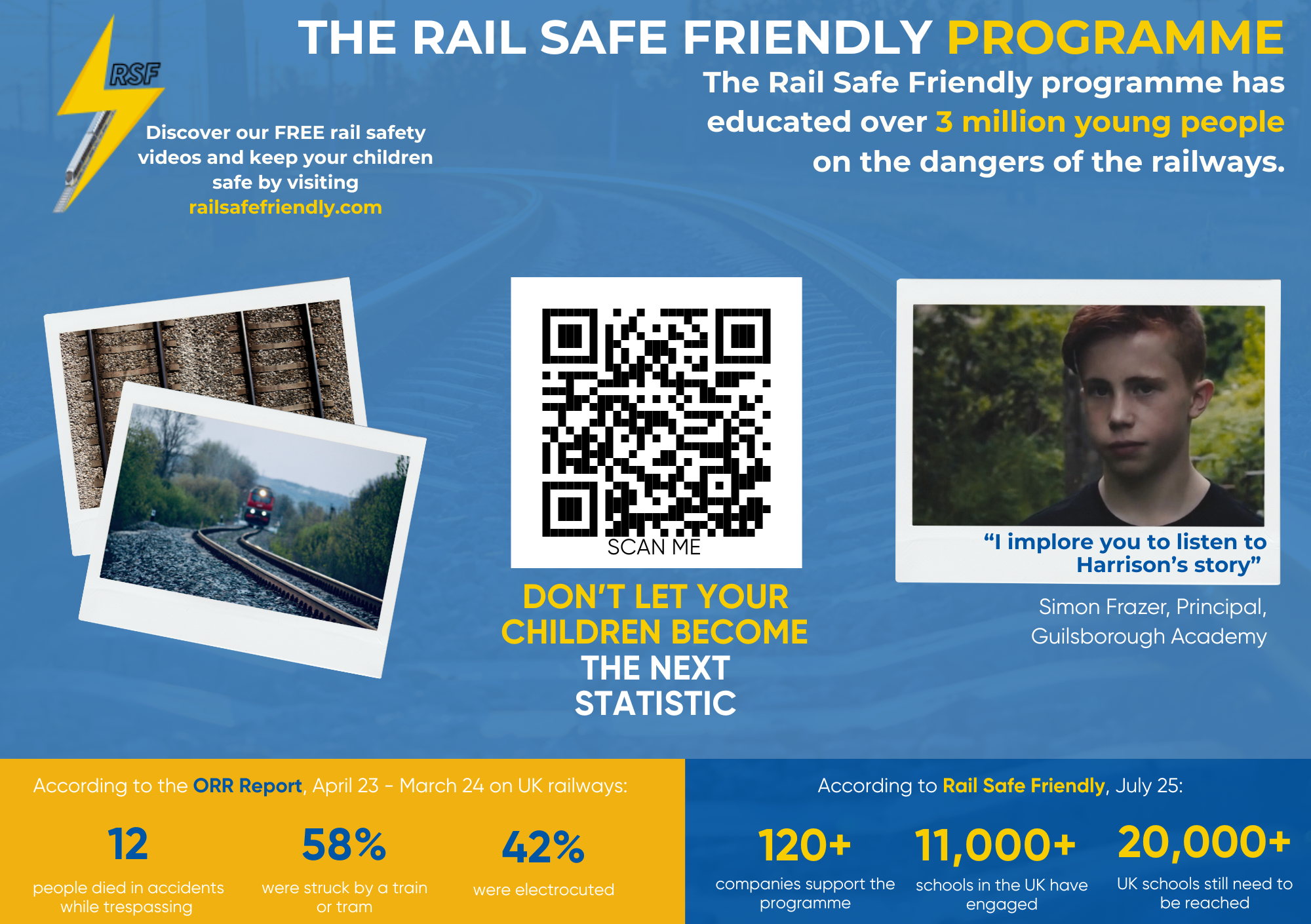 RSF Parent Postcard